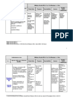 Tabela-matriz_-_novo_curso