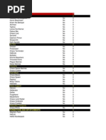 Download 40K Chaos Space Marines 7ed by imperialstar12535 SN241489979 doc pdf