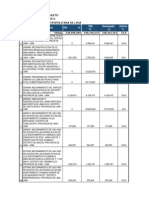 Proyectos MML - 2011-2015 PDF