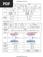 Sample Formula Sheet For Thermodynamics