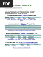 Your IP Address Is .: Geolocation Data From (Product: DB4)