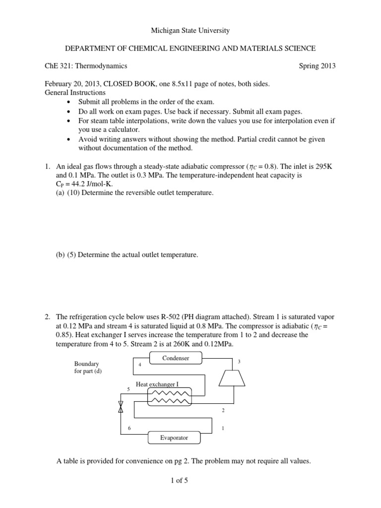 THERMODYNAMIC INTERVIEW QUESTIONS visual data 2