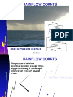 Rainflow Counts: and Composite Signals