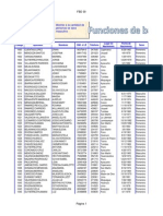 Base de Datos 2