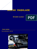 04_SUSTAV RASHLADE