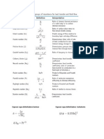 2do Parcial Transferencia