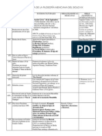 17 CRONOLOGIA  FILMEX NUEVO Y MEJORADO.pdf