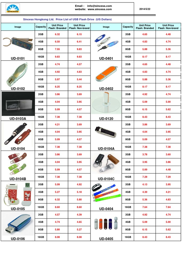 14W21-Sincess Catalogue (USB Flashdrve) | PDF