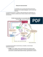 Ensayo de Macroeconomía