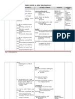 Scheme of Work Year 3latest 2014