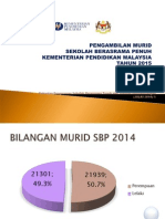 7 Taklimat Prosedur Spat4