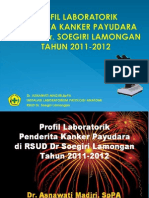 2013 Seminar Lamongan