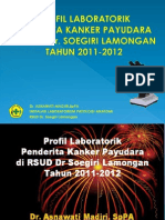 Kanker Payudara di RSUD Dr. Soegiri Lamongan