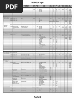 08 GRP02 LNF Engine PDF