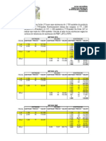 6 Ejercicios - Fifo y PMP