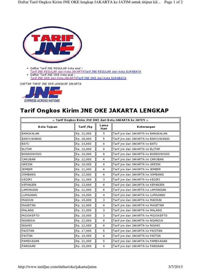 Jatim Oke