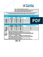 Finolex Flame Retardant (FR) PVC Insulated Industrial Cables