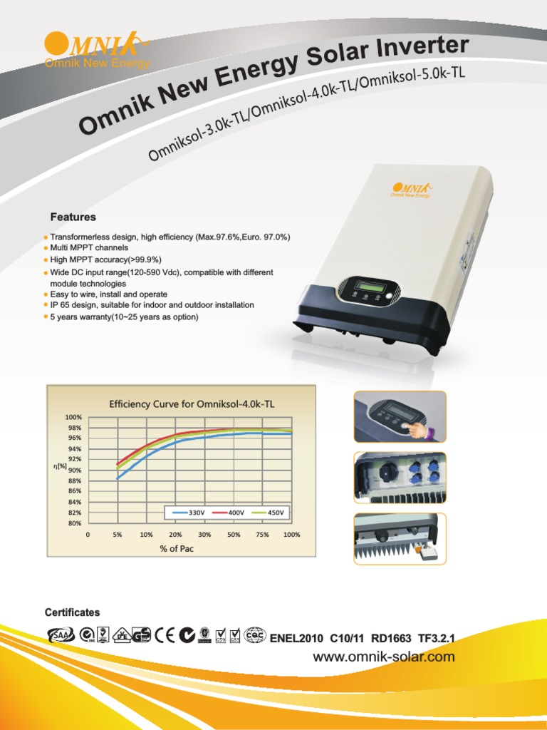Solar inverter thesis image