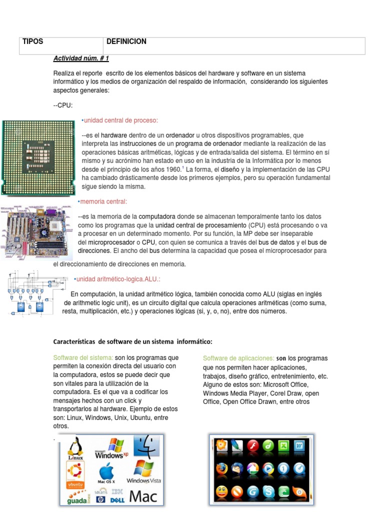 Actividad Núm2 | PDF | Ascii | Unidad Central de procesamiento