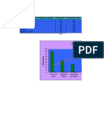 Ejemplo de Pareto