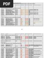 Outcomes of U.S. German UK Infringement Assertions