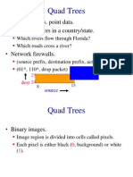 Quad Tree