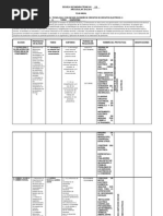 Plan Anual Diseño de Circuitos Electricos II