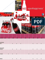 Budget Plan Coca Cola