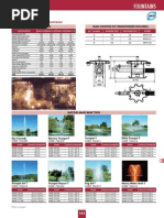 Maxi Floating Fountains: Maxi Lighting Kit (Transformer Included) Maxi Basis