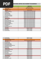 Download Database Kolaborasi Lengkap by Muhammad Fajar Fahreza SN241559714 doc pdf