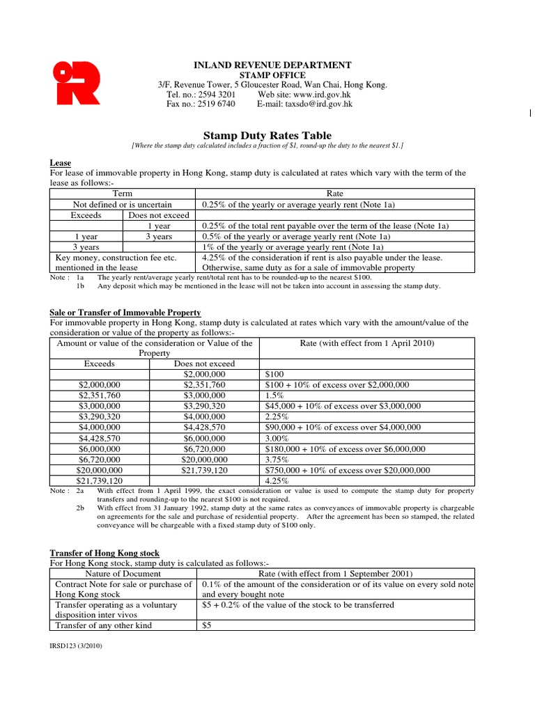 Stamp Duty Chart PDF Lease Renting