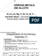 Nonferrous Metalshf