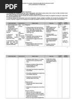 Download Silabus Kurikulum 2013 SMP Pendidikan Agama Kristen  Budi Pekerti Kelas 7 by Jelvin S Yuliana Bawendu SN241561746 doc pdf