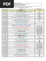 Cronog Farmaco Odonto 2014.2 v.22set14