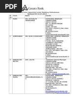 138 Nodal Executive Appointed Under Banking Ombudsman