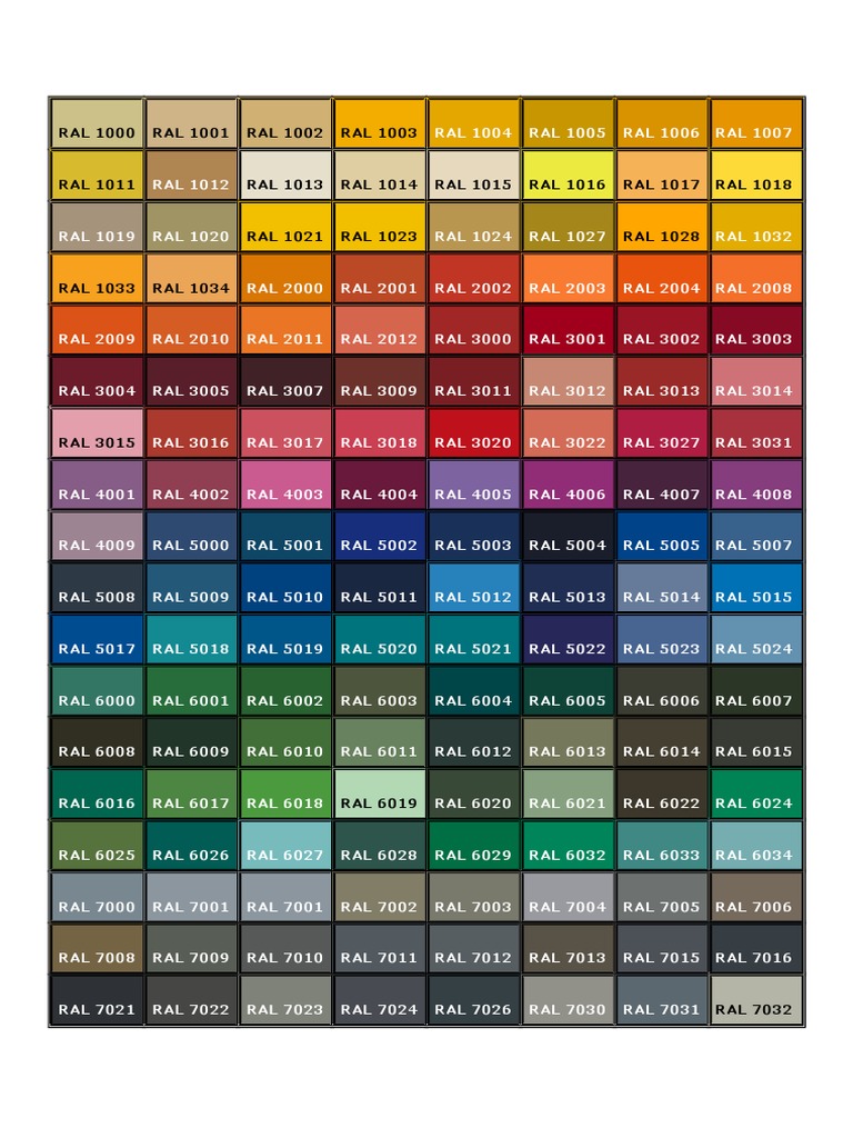 Tabla Colores PPG Ral - 2 | PDF | Jaune | Matériel d'art