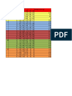 Pepsin DCP EC Lab C.S.