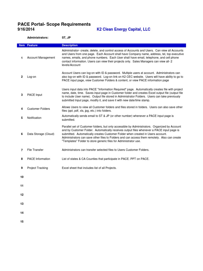 PACE Portal Features and Requirements | PDF | Photovoltaic System ...
