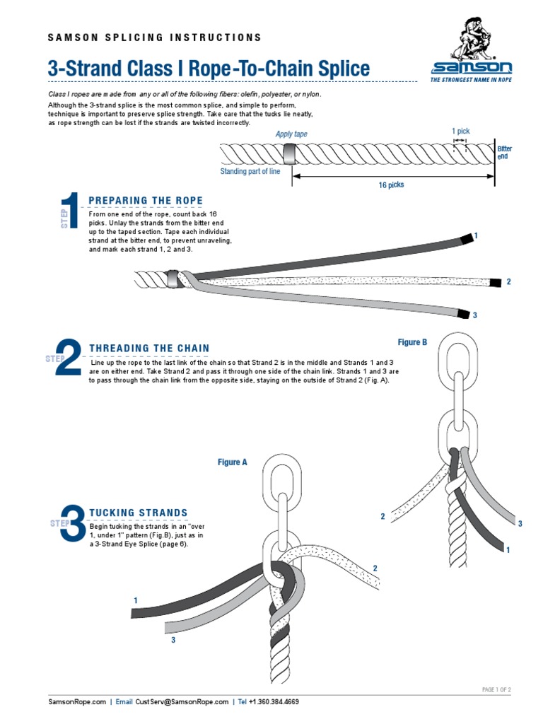 3 Strand Rope To Chain Splice