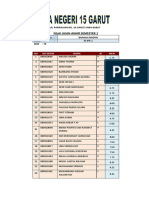 Nilai Uas Kls XI IPA 1 BING