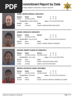 Peoria County booking sheet 10/01/14