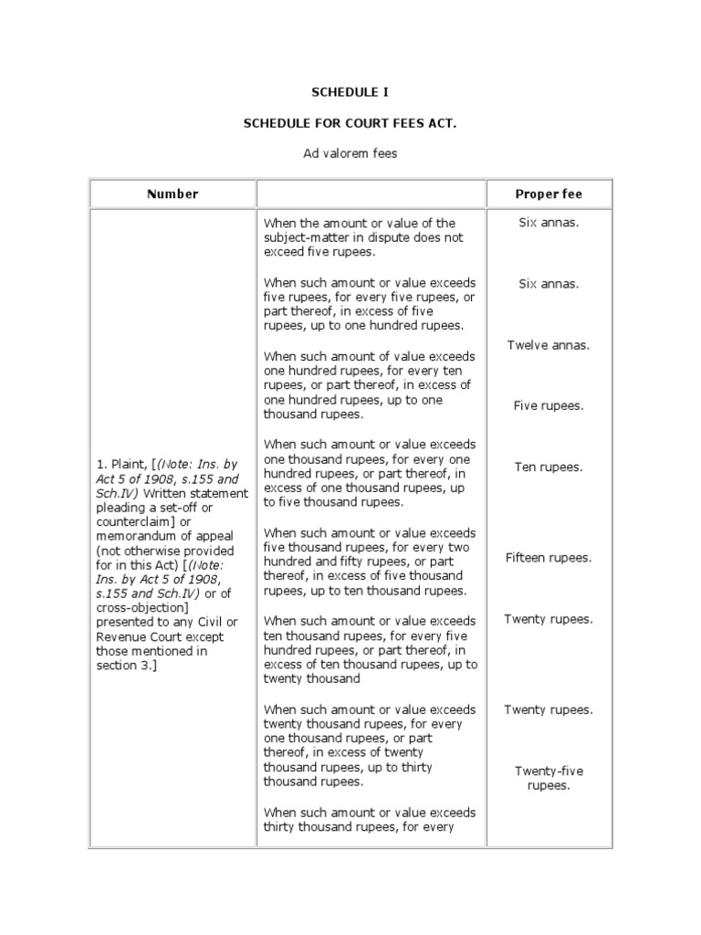 Schedule I Stamp Duty Act  PDF  Probate  Lawsuit
