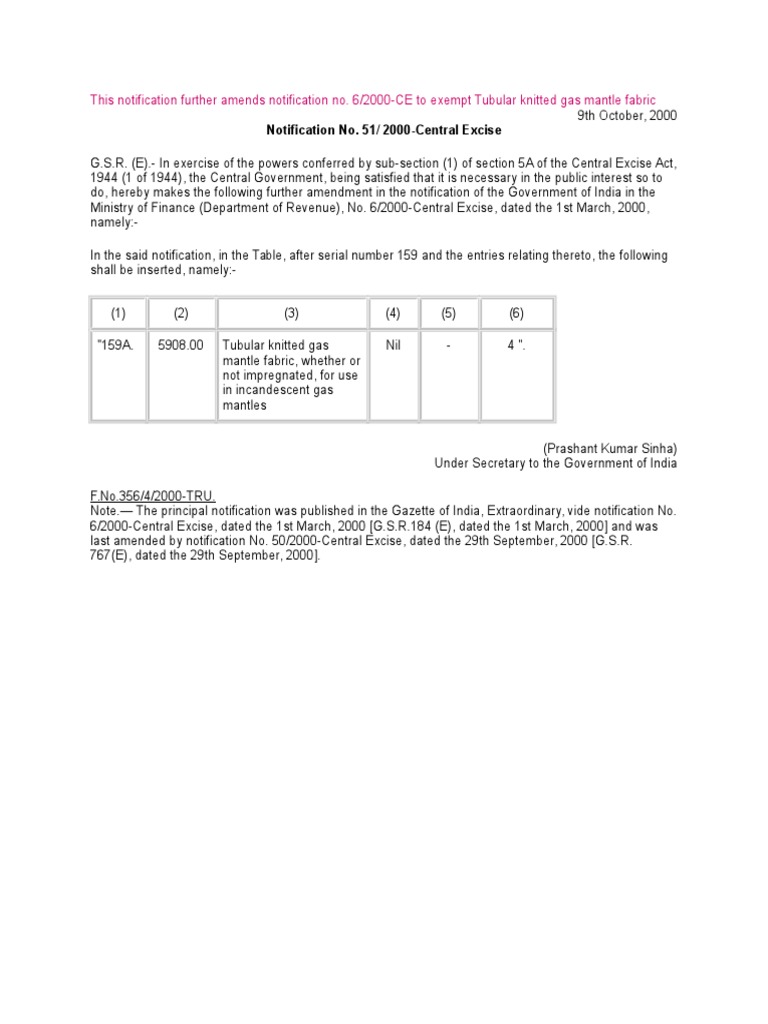 This Notification Further Amends Notification No. 6/2000-CE To Exempt ...