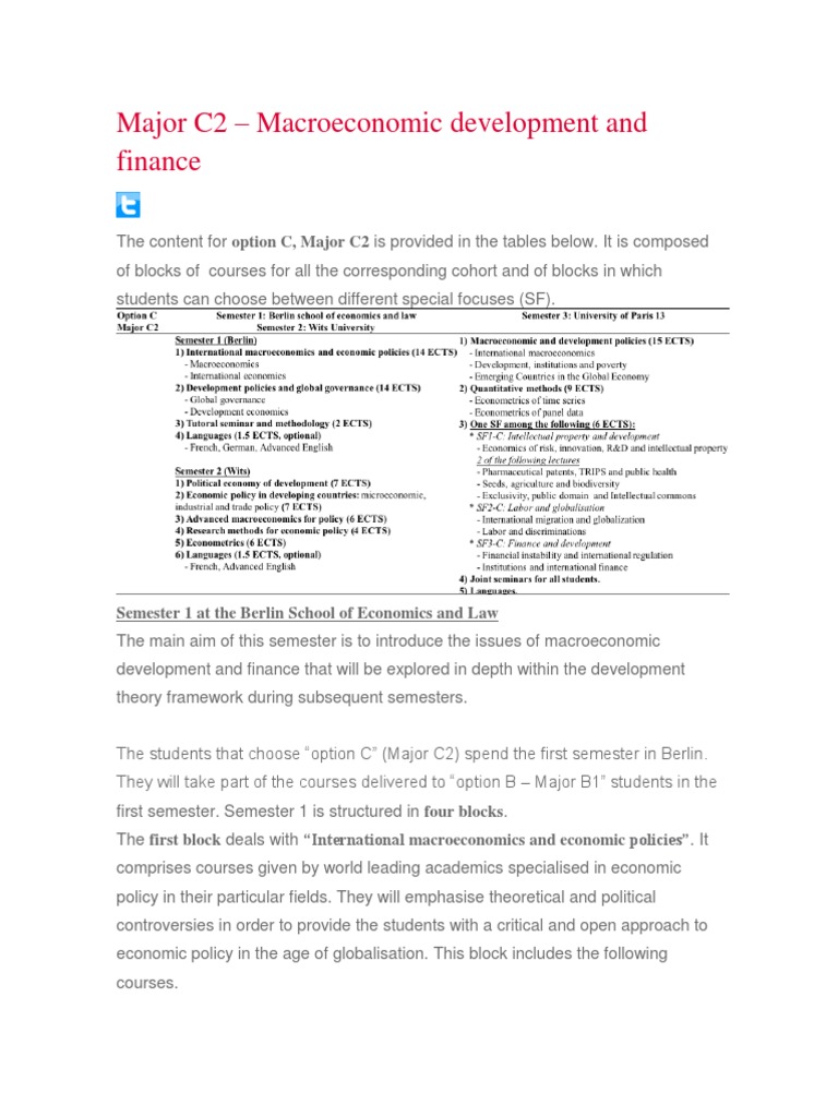 Major C2 - Macroeconomic Development and Finance | PDF | Development ...