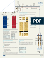 GasDistributionSystem-poster Web