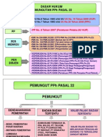 PPH Pasal 22 Dan 23