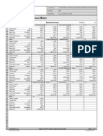 Workbook: Case (Main) : Material Streams