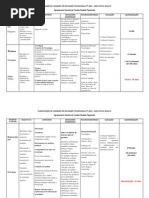 PLANIFICAÇÃO ANUAL Educação Tecnológica 5º ano (2014/15)
