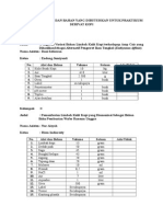 Daftar Alat Dan Bahan Kelas A