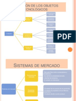 Evo. Tecnología